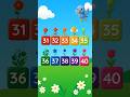 🌈 Counting Numbers Song (31-40) | Fun Numbers for Kids🎵