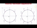Числовая окружность (примеры)