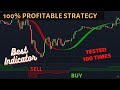 The most effective buy sell signal indicator in tradingview High Accuracy 100% Profitable Strategy