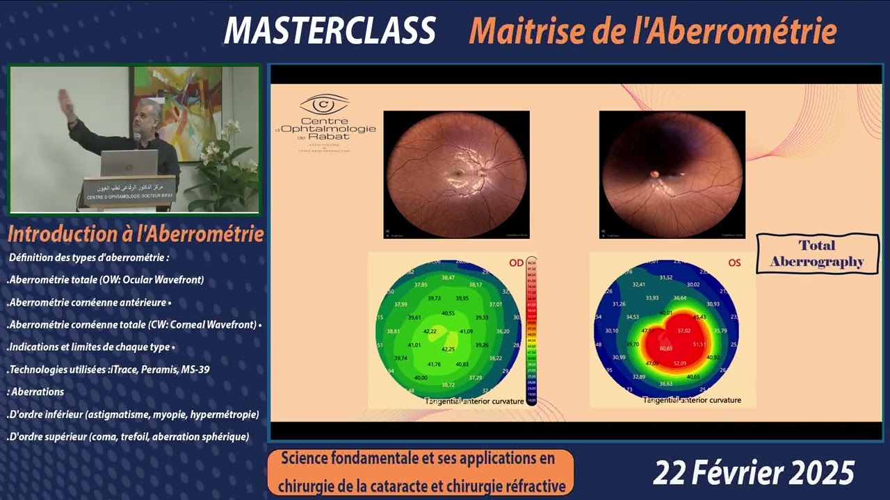 Maitrise de l’aberrometrie : première partie ( Dr Rifay 1/4