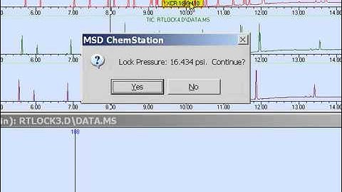 DRS - Initial RTLocking of GC/MSD Method
