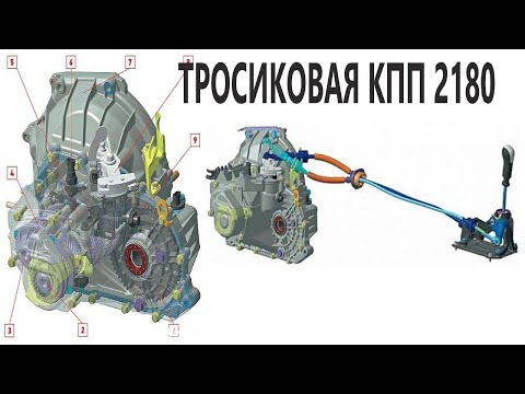 Установка шестерен кпп от 2110 в тросиковую кпп 2180.Краилово на пару с колхозингом.