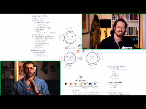 How Ollie grew his coaching business to $73k/m without sales calls
