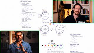 How Ollie grew his coaching business to $73k/m without sales calls