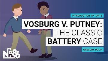 Vosburg v. Putney: The Classic Battery Case