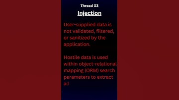 QWASP, Top 5 Web Application Security Risks.