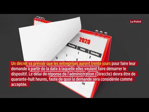 Coronavirus: les mesures pour protéger les entreprises et les salariés Coronavirus: les mesures pour protéger les entreprises et les salariés