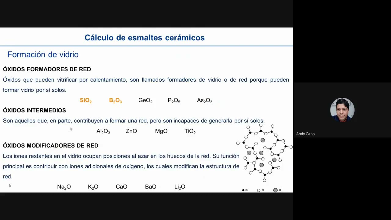 "Cálculos Cerámicos" - Congreso Virtual de Cerámica Guanajuato 2021, Andrés Cano