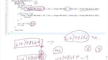 贾考博 LeetCode 7. Reverse Integer