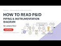 How to Read a P&ID Piping & Instrumentation Diagram