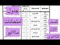 جدول امتحانات مايو للصف الاول الثانوى .. ومعلومات اخرى مهمة