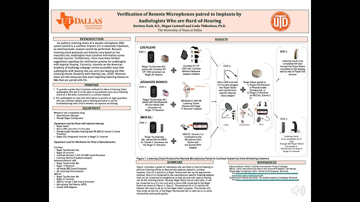 Verification of Remote Microphones Paired to Impla...