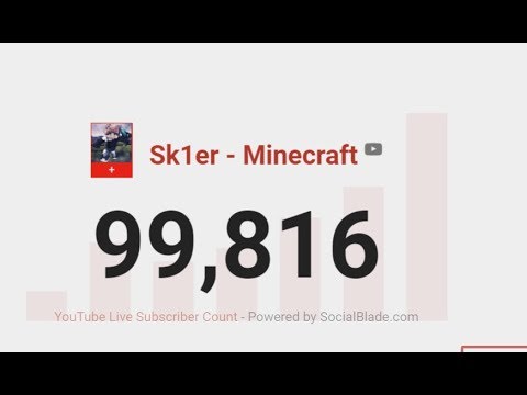 Streaming until 100,000 subscribers - Streaming until 100,000 subscribers