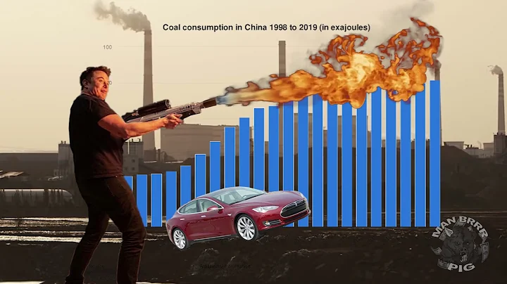 Elon Musk is a hypocrite