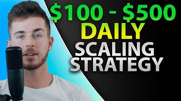 How To Scale Facebook Ads in 2021 | Shopify Ecommerce