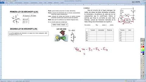Tutorial Leyes Kirchhoff, Ohm, nudo, rama, lazo, m...