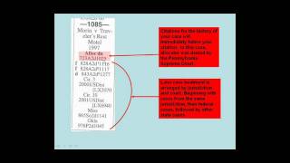 Using Shepard's print version.