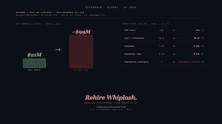 After Klarna's 700-Agent AI Reversal and 22% CSAT Drop: Constrained Decoding and GraphRAG