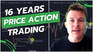 My 3 favorite strategies after 16 years trading