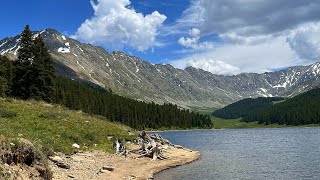 Leadville to Copper Mountain in Colorado