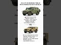 JLTV vs Tigr-M 🔥 Ultimate Military Vehicle Showdown! #military #army #vehicles #defense #shorts