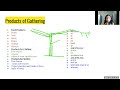 Economic Geography - Products of Food Gathering Activity Part-3