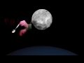 Understanding the Moon's Rotation and Revolution