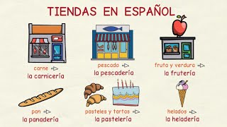 Aprender español: Tiendas y comercios (nivel básico)