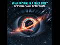 What Happens Inside a Black Hole? (Beyond the Event Horizon)