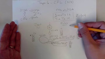 Topic 2 - Context-Free Languages (2/2)