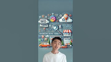 Achieve Business Success with Proven Digital Marketing Strategies Using AI #ai #chatgpt #technology