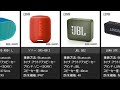 【2022年版】Bluetoothスピーカー売れ筋おすすめ10選！ ※概要欄に商品リンクあり（ワイヤレス）