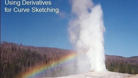 Calc04 3 Using Derivatives for Curve Sketching