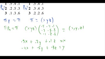 Find the stationary distribution of the markov chains (one is doubly stochastic)