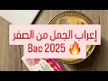 إعراب الجمل من الصفر الموناليزا