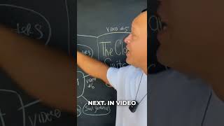 Are You a Seeker, Builder, or Provider? Find Out!