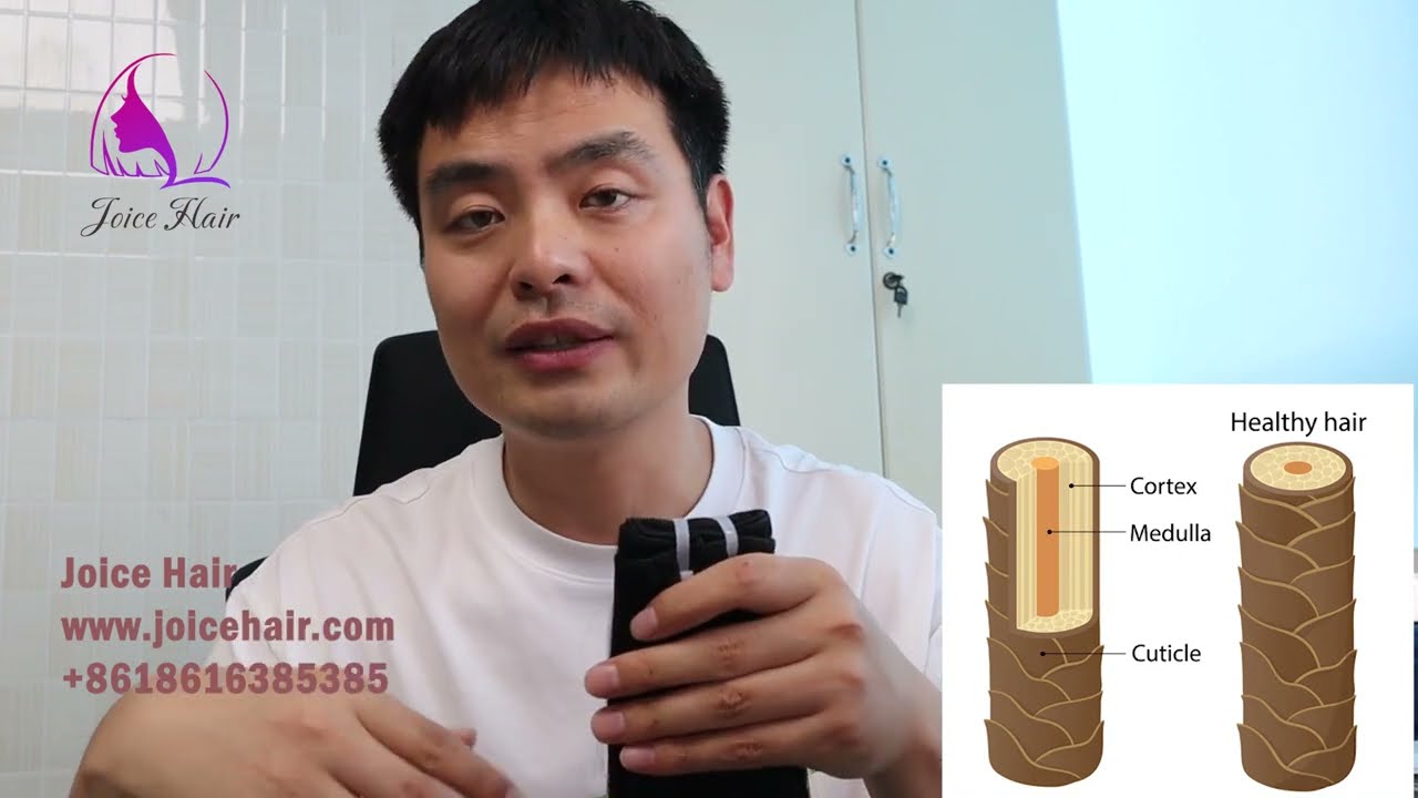 cuticle aligned, cuticle intact, Non Remy Hair, Remy Hair, Raw Hair, Virgin Hair Explained