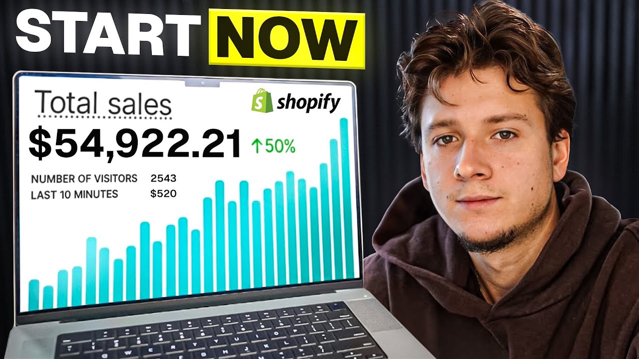 The Only Shopify Dropshipping Guide You Will Ever Need (FOR BEGINNERS)