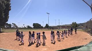 Baldwin Hills Recreation Center 2 games 1 video 05.10.2025