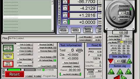 Analog Inputs via ModBus