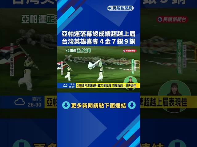 2026亞帕運正式落幕 台灣國手勇奪4金7銀9銅－民視新聞