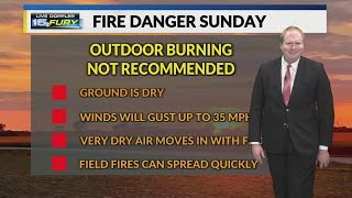 Tracking an elevated fire danger on Sunday