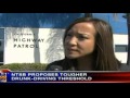 Anna Yum discusses proposal for tougher DUI laws on KUSI Good Morning San Diego. Part I