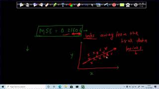 Cost Function: Machine Learning