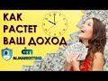 💲 Ai.Marketing. Как растет ваш доход