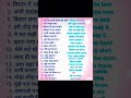 #viralvideo #dailyconversation #spokenenglish #englishlanguage #englishlearningclass