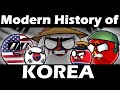 Countryballs  modern history of korea