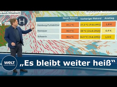 WAHNSINNS-WETTER: Meteorologe Hildebrand prognostiziert - „Es bleibt weiter heiß!“