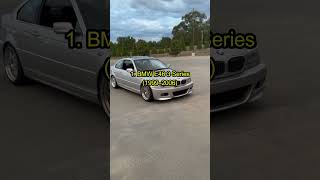 The Most Reliable BMW Models Ever Made