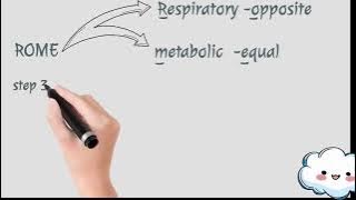 Easiest way to interpret n ABG /medconcepts#medicine #medicina #medical 